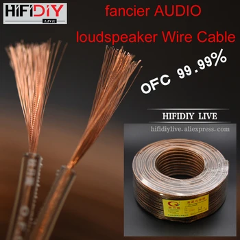 HIFIDIY LIVE Difuzoare difuzor Cablu Audio Cablu DIY HIFI Crescator OFC Pur din Cupru fără Oxigen 200 300 400 600Core